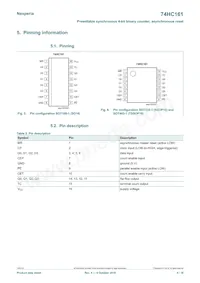 74HC161D/AUJ Datasheet Page 4