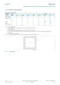 74HC161D/AUJ Datasheet Page 5