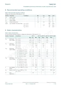 74HC161D/AUJ數據表 頁面 7