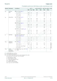 74HC161D/AUJ Datasheet Page 9