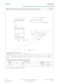 74HC161D/AUJ Datasheet Page 15