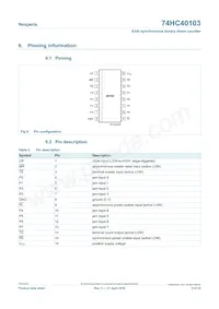 74HC40103PW Datasheet Page 5