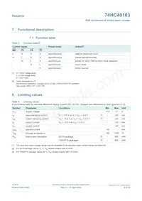 74HC40103PW Datasheet Page 6