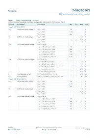 74HC40103PW Datasheet Page 8