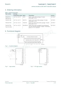 74HC4017DB Datasheet Page 2