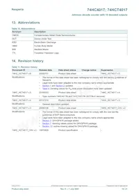 74HC4017DB Datasheet Page 19