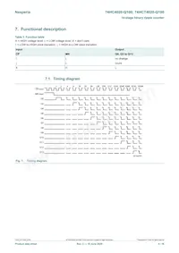 74HC4020BQ-Q100X Datasheet Page 4