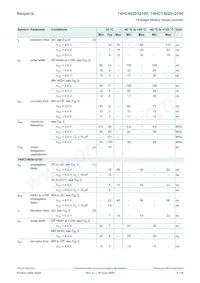 74HC4020BQ-Q100X Datasheet Page 8