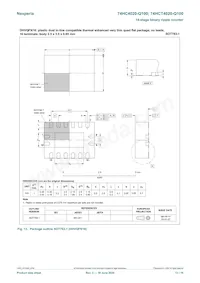 74HC4020BQ-Q100X Datasheet Page 13