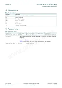 74HC4020BQ-Q100X Datasheet Page 14