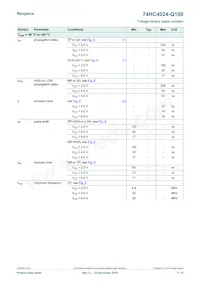 74HC4024D-Q100J Datasheet Page 7