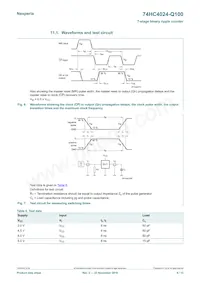 74HC4024D-Q100J Datasheet Page 9