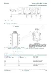 74HC4060D/AUJ Datasheet Page 3