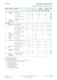 74HC4060D/AUJ Datasheet Page 9