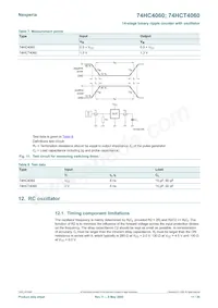 74HC4060D/AUJ Datasheet Page 11
