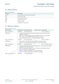 74HC4060D/AUJ Datasheet Page 18