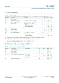 74HC590PW Datasheet Page 6