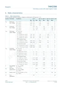 74HC590PW Datasheet Page 7
