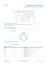74HC6323AD Datasheet Page 3