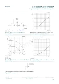 74HC6323AD數據表 頁面 17