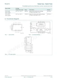 74HCT163DB Datasheet Page 2