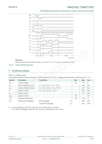 74HCT163DB Datasheet Page 6