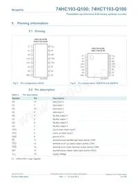 74HCT193D-Q100J Datasheet Page 5