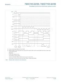 74HCT193D-Q100J數據表 頁面 7