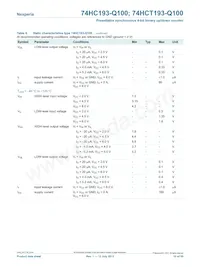 74HCT193D-Q100J Datasheet Page 10