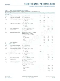 74HCT193D-Q100J數據表 頁面 11