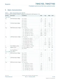 74HCT193DB數據表 頁面 8