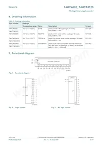 74HCT4020DB Datasheet Page 2