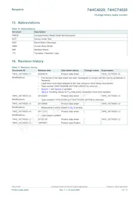 74HCT4020DB Datasheet Page 15