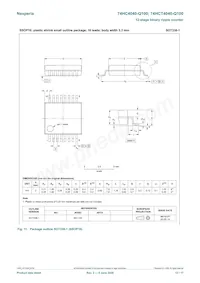 74HCT4040PW-Q100J Datasheet Page 12