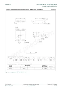 74HCT4040PW-Q100J Datasheet Page 13