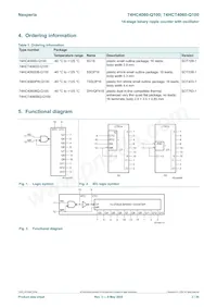 74HCT4060DB-Q100J Datasheet Page 2