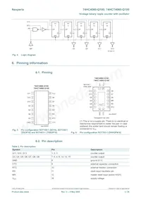 74HCT4060DB-Q100J Datasheet Page 3