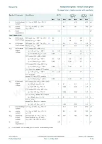 74HCT4060DB-Q100J Datasheet Page 7