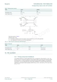 74HCT4060DB-Q100J Datasheet Page 11