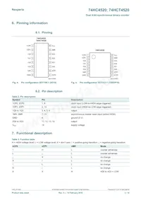 74HCT4520D Datasheet Page 3