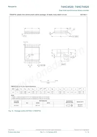 74HCT4520D Datasheet Page 11