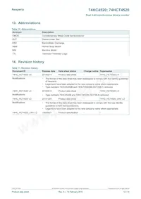 74HCT4520D Datasheet Pagina 12