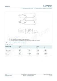 74LVC161DB Datasheet Page 14