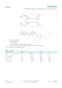 74LVC163DB Datasheet Page 12
