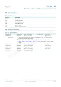 74LVC163DB Datasheet Page 17