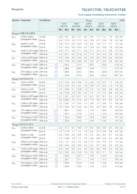 74LVC1T45GN Datasheet Page 10