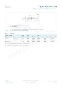 74LVC4245APW-Q100J Datasheet Page 10