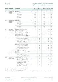 74LVCH1T45GW-Q100H數據表 頁面 7