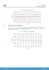 A6986H5V Datenblatt Seite 20