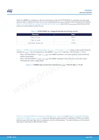 A6986H5V Datasheet Pagina 23